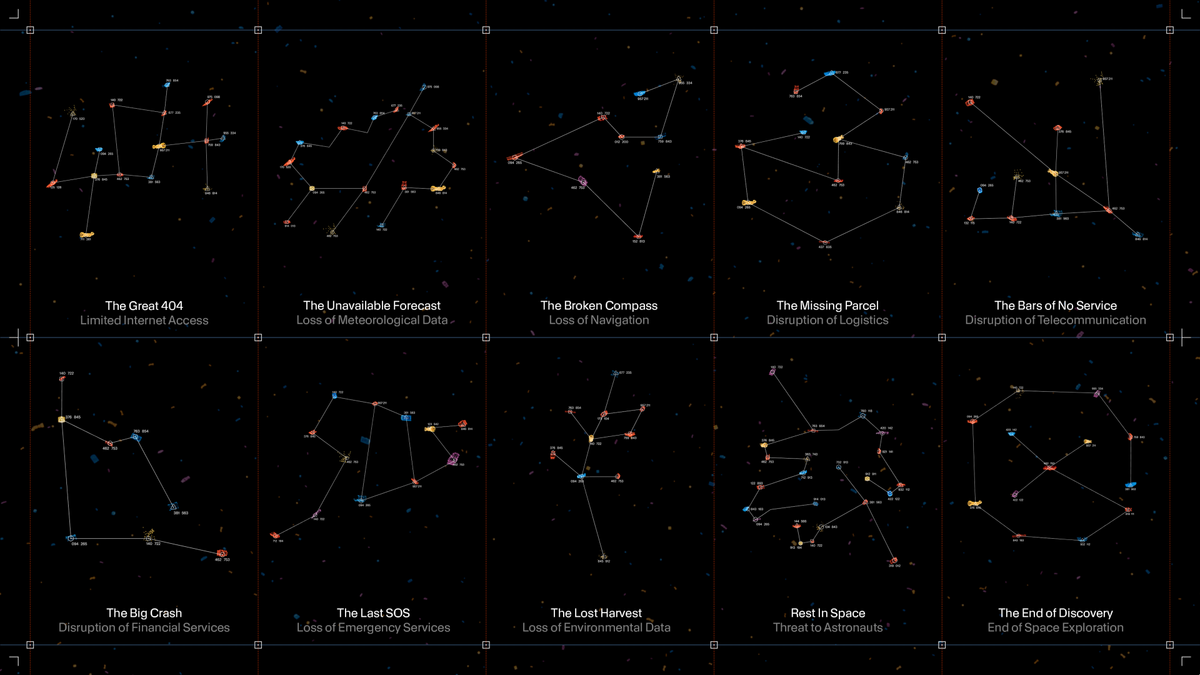 Read more about the article Space Trash Signs Project Creates ‘Constellations’ of Debris to Highlight Space Trash Problem (Video)