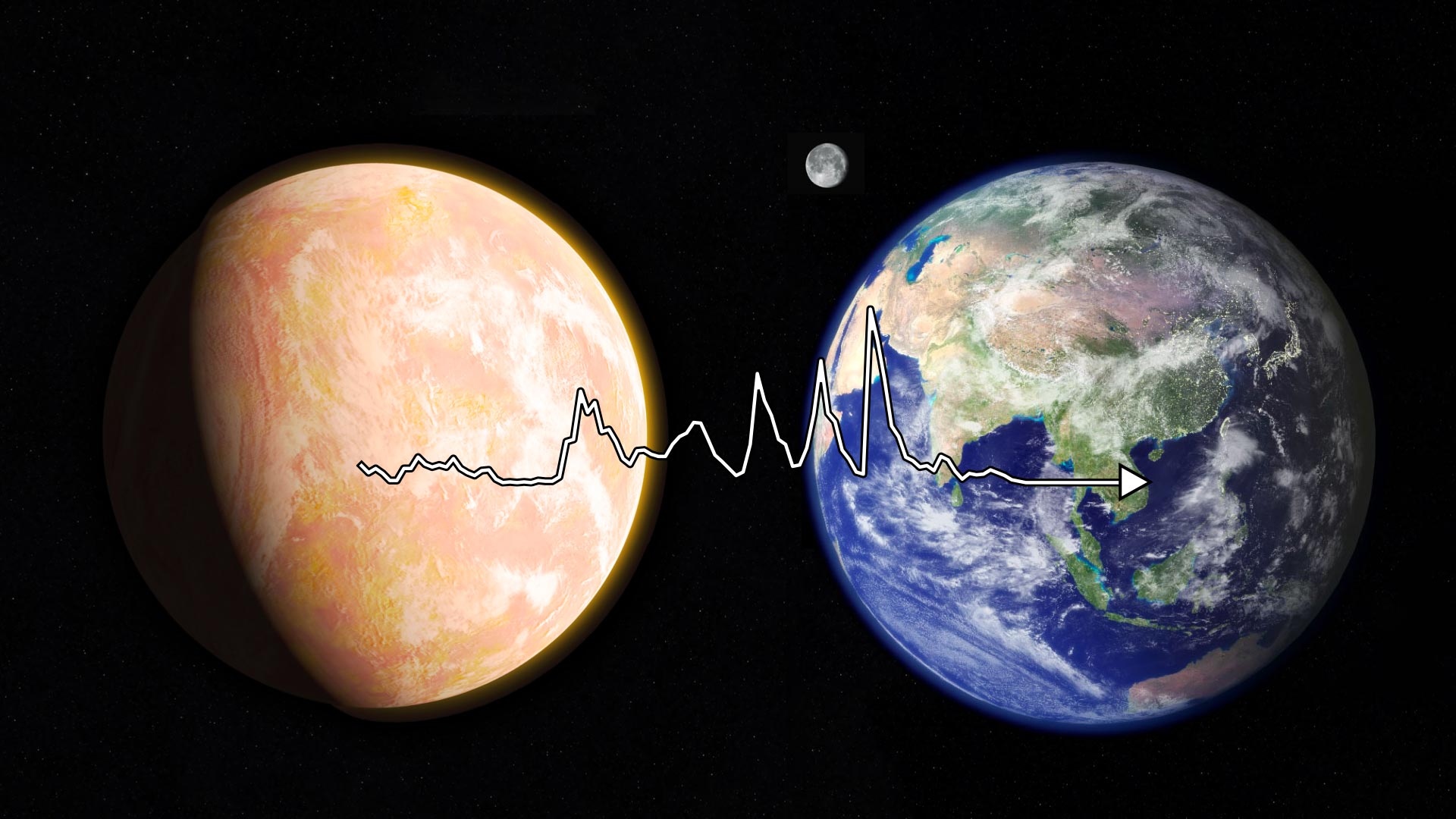 Read more about the article Decoding the origin of life with lost biochemical clues