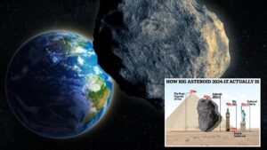 Read more about the article An asteroid the size of the Great Pyramid of Giza will pass Earth today