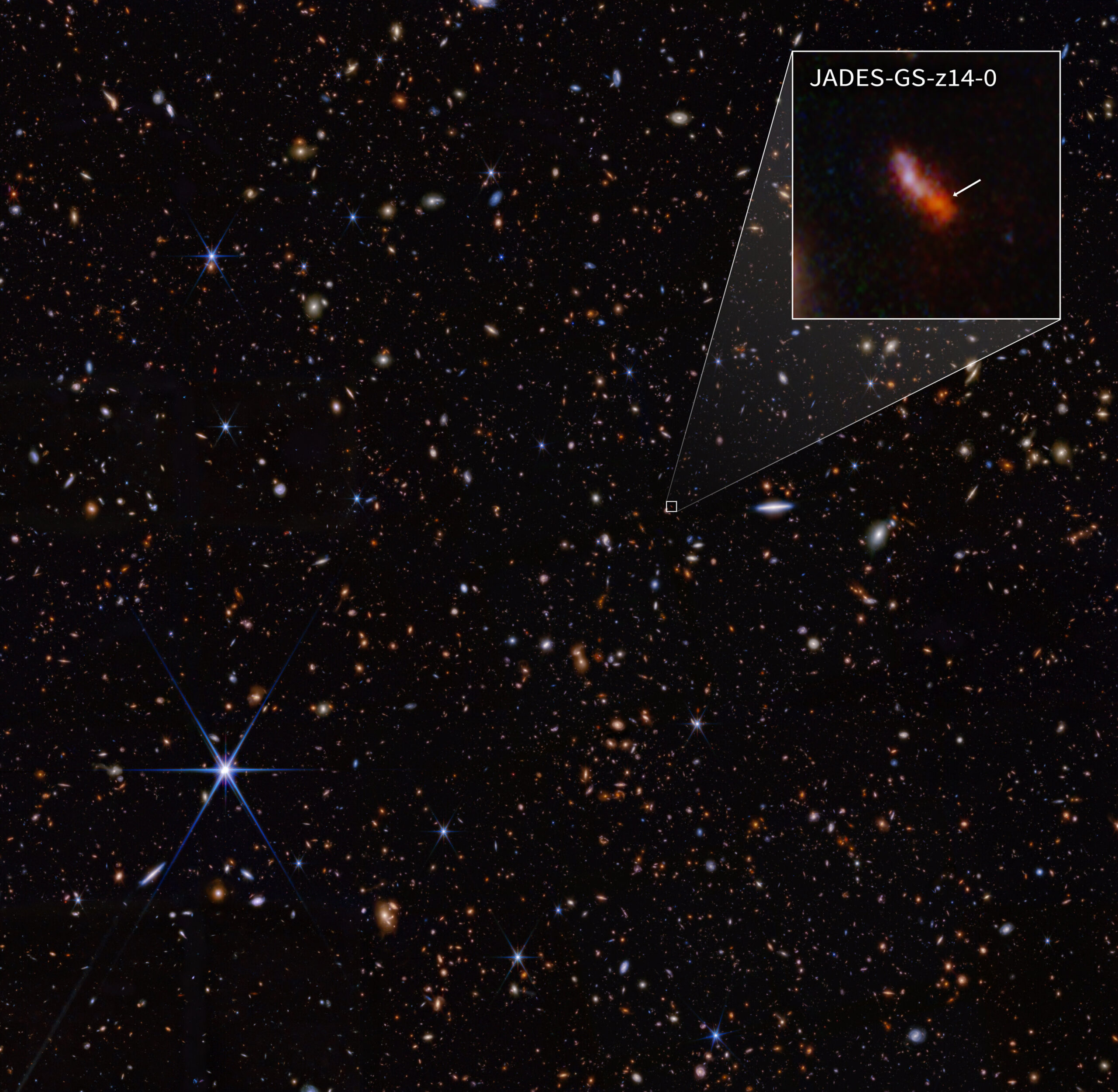 You are currently viewing Astronomers discover the most distant galaxy using the James Webb Space Telescope