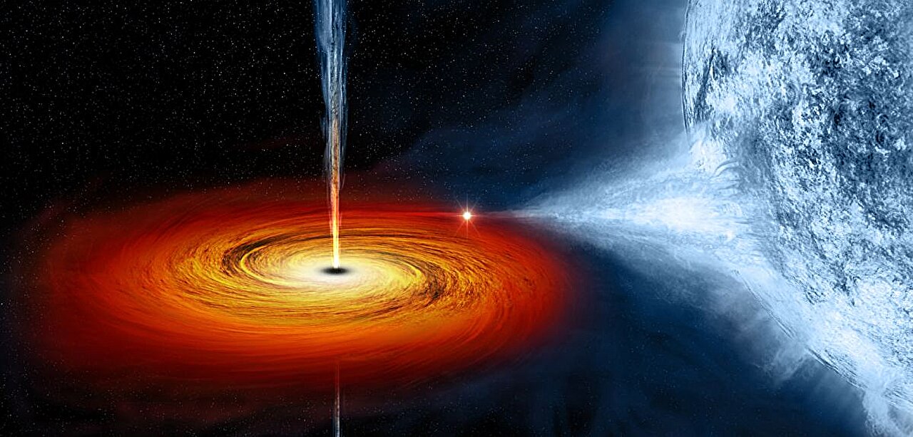 Read more about the article First evidence that ‘sinking regions’ exist around black holes in space.