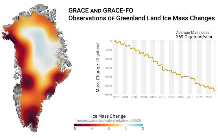 A map showing rapid ice loss around the edges and a chart showing rapid decline.