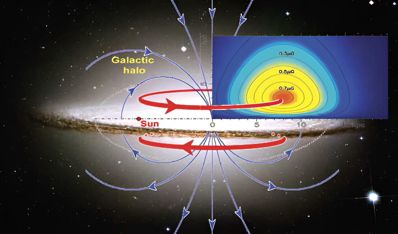 You are currently viewing Scientists discover huge magnetic toroids in the halo of the Milky Way