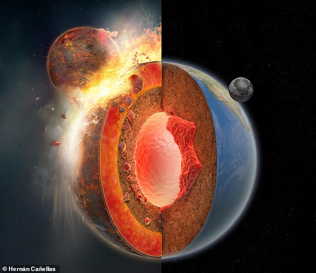 Scientists have found new evidence that the moon was created during a giant impact between Earth and a Mars-sized protoplanet called Theia 4.5 billion years ago.  This also buried relics of Theia deep in Earth's mantle (pictured after the collision)