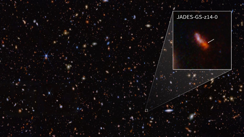 You are currently viewing 5 Big Lessons From JWST’s New Record Galaxy