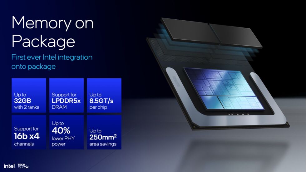 Intel is moving to on-board RAM for Meteor Lake, something Apple also uses for its M-series chips.