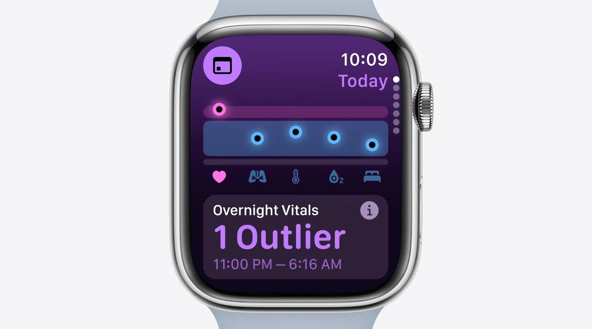 Apple Watch with statistics