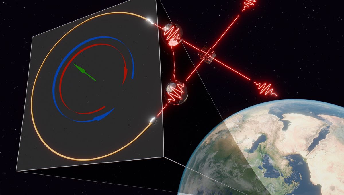 Read more about the article Quantum entanglement used to measure Earth’s rotation for the first time