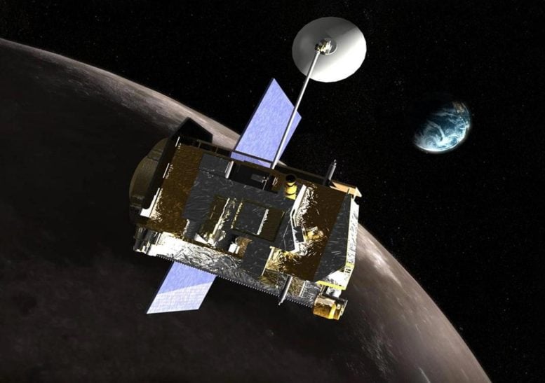 Lunar Reconnaissance Orbiting Spacecraft Moon Earth