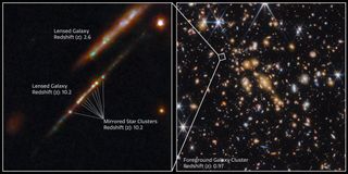 This image shows two panels.  To the right is a field of many galaxies against the black background of space, known as the galaxy cluster SPT-CL J0615−5746.  On the left is a captioned image of part of this galaxy cluster, showing two different lensed galaxies.  The Cosmic Gems rainbow is shown with several galactic bowls