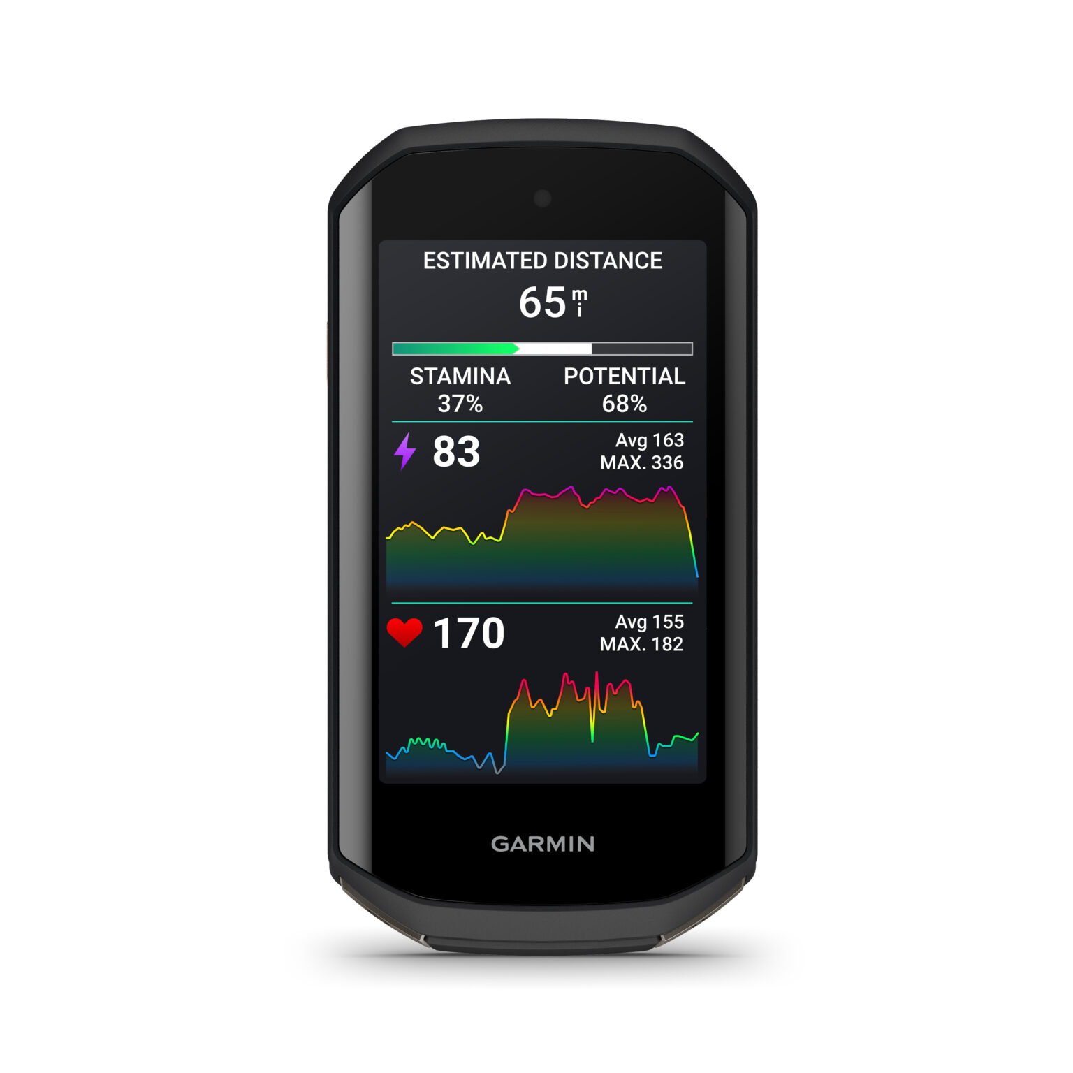 Garmin Edge 1050 Cycling Computer Endurance