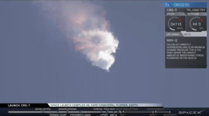 Read more about the article OTD: SpaceX’s Falcon 9 exploded in midair on a NASA mission 9 years ago