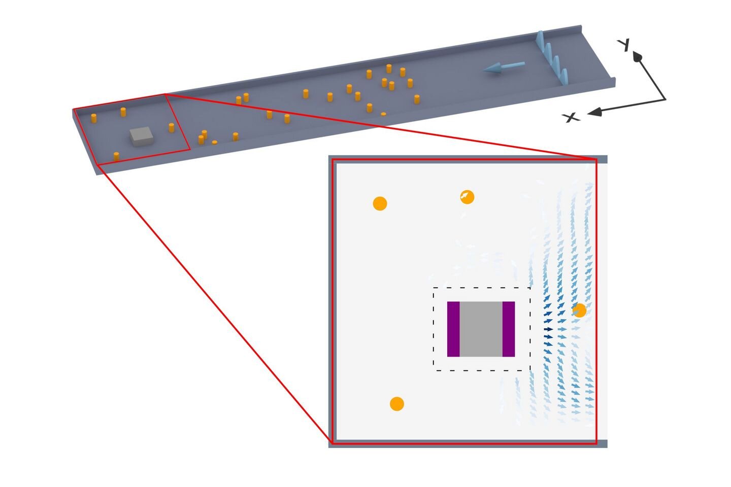 Read more about the article A new theory describes how waves carry information from the environment