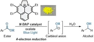 Read more about the article New photocatalyst enables efficient reduction of ester with blue light