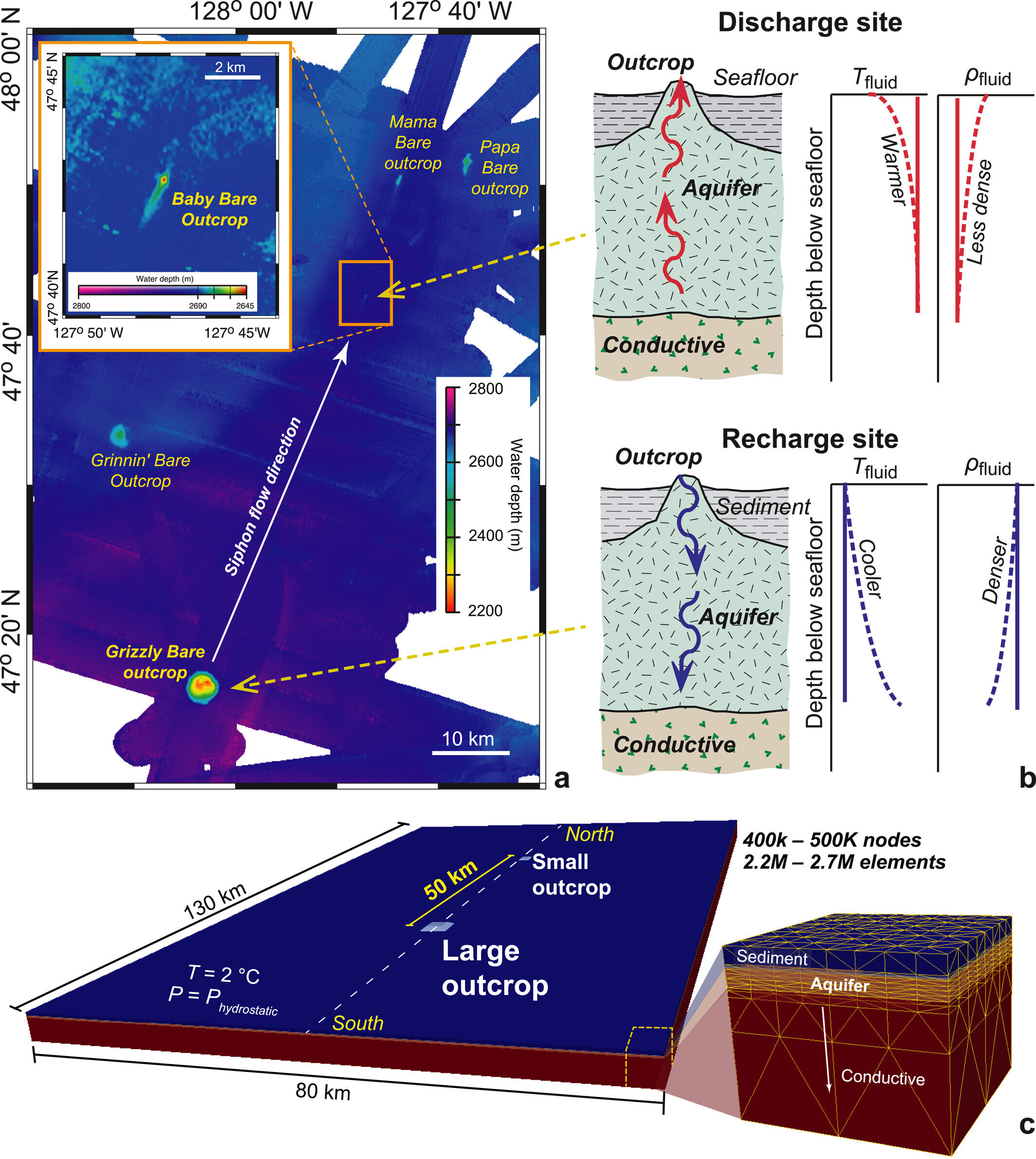 Read more about the article Seafloor hydrothermal vents on ‘ocean worlds’ could support life, new study says