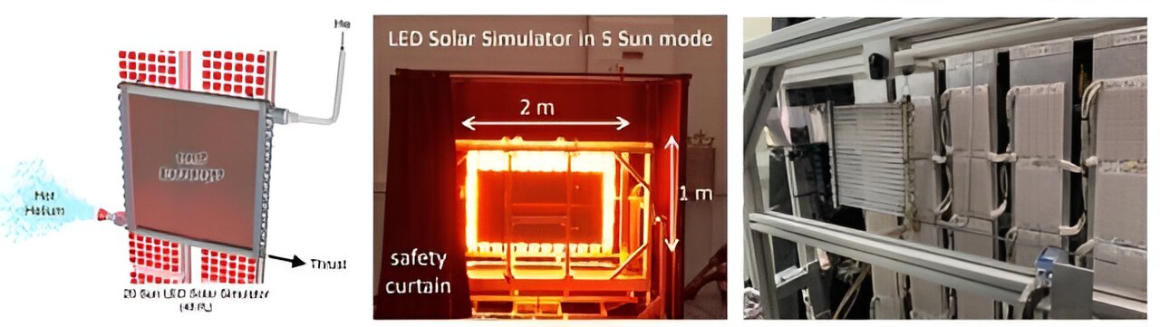 Read more about the article Slingshotting around the sun would make a spacecraft the fastest ever