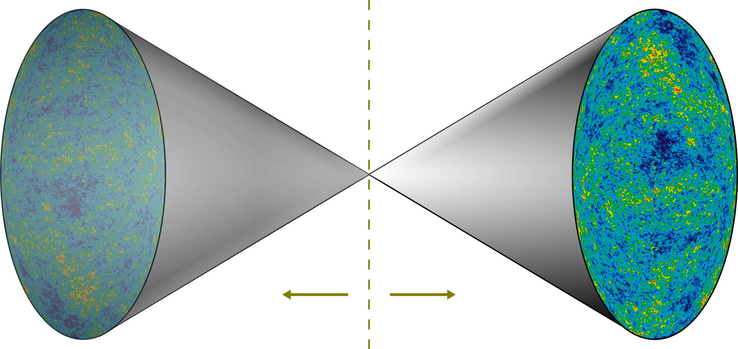 You are currently viewing The new model suggests that the companion anti-universe can explain the accelerated expansion without the need for dark energy