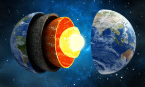 Read more about the article The rotation of the Earth’s inner core slows down and reverses direction.  What does this mean for the planet?