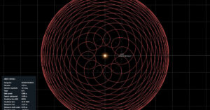 Read more about the article Two killer asteroids are flying by Earth, and you might be able to see one