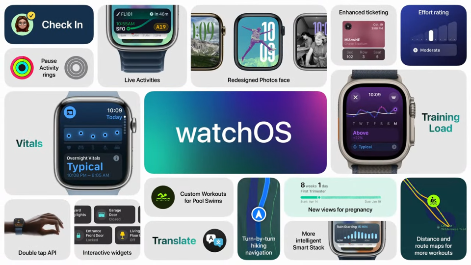 WWDC updates to watchOS