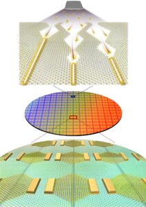 Read more about the article Scientists discover a way to “grow” sub-nanometer sized transistors