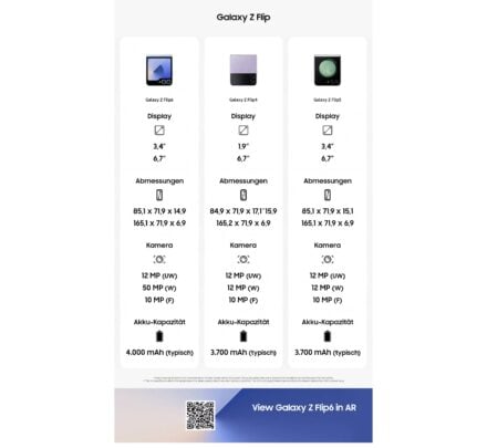 Samsung Galaxy Z Flip 6 specs comparison