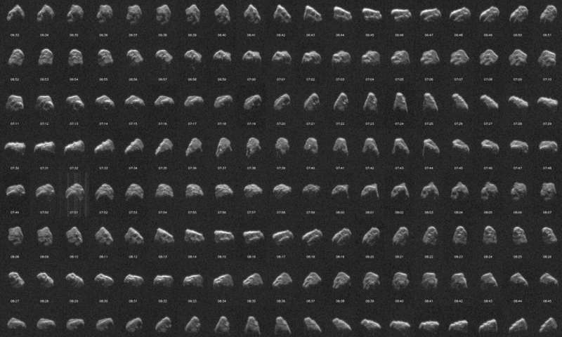 NASA's Planetary Radar tracks the close approaches of two large asteroids