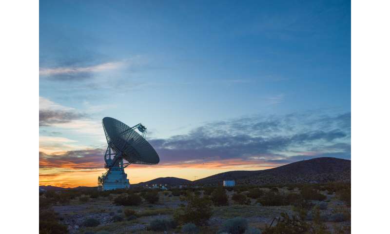 NASA's Planetary Radar tracks the close approaches of two large asteroids