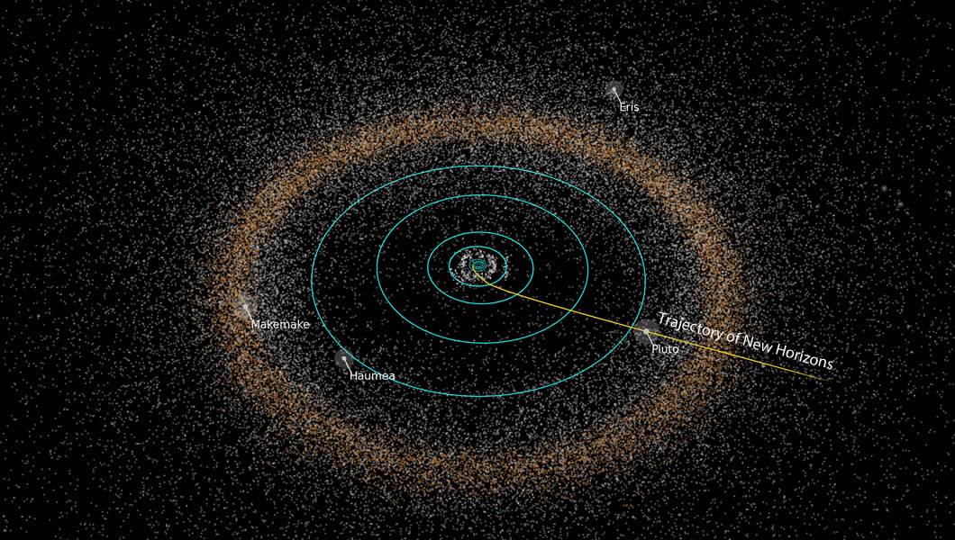 You are currently viewing More evidence that the Kuiper belt is bigger than we thought