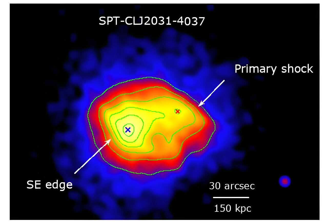 Read more about the article Astronomers observe strong shock front in galaxy cluster SPT-CLJ 2031-4037