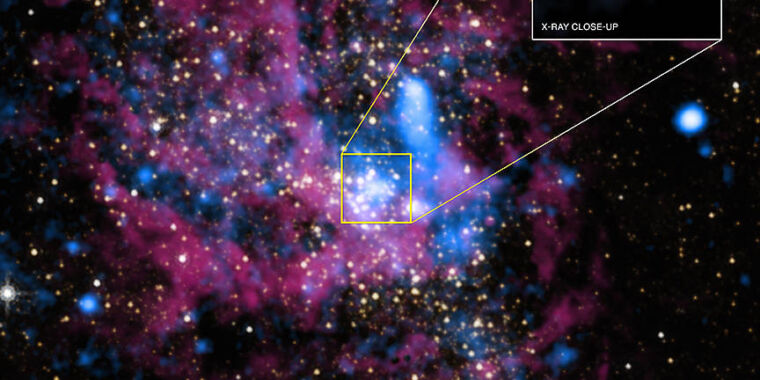 Read more about the article A swarm of dusty young stars discovered around our galaxy’s central black hole