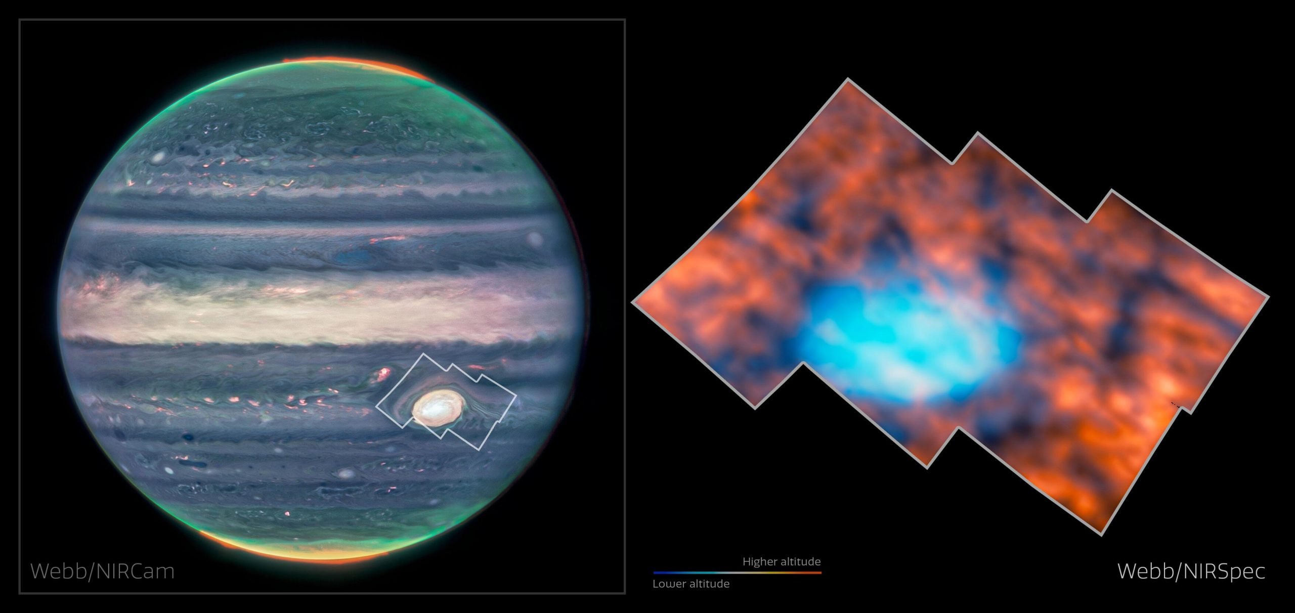 Read more about the article Webb reveals unexpected phenomena above Jupiter’s Great Red Spot