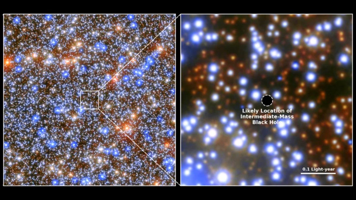 You are currently viewing Hubble Space Telescope Finds Closest Massive Black Hole to Earth – Space Trail Frozen in Time