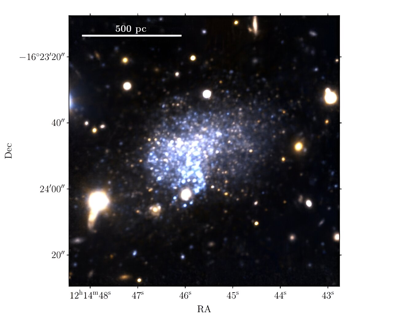 Read more about the article A new low-mass galaxy has been discovered