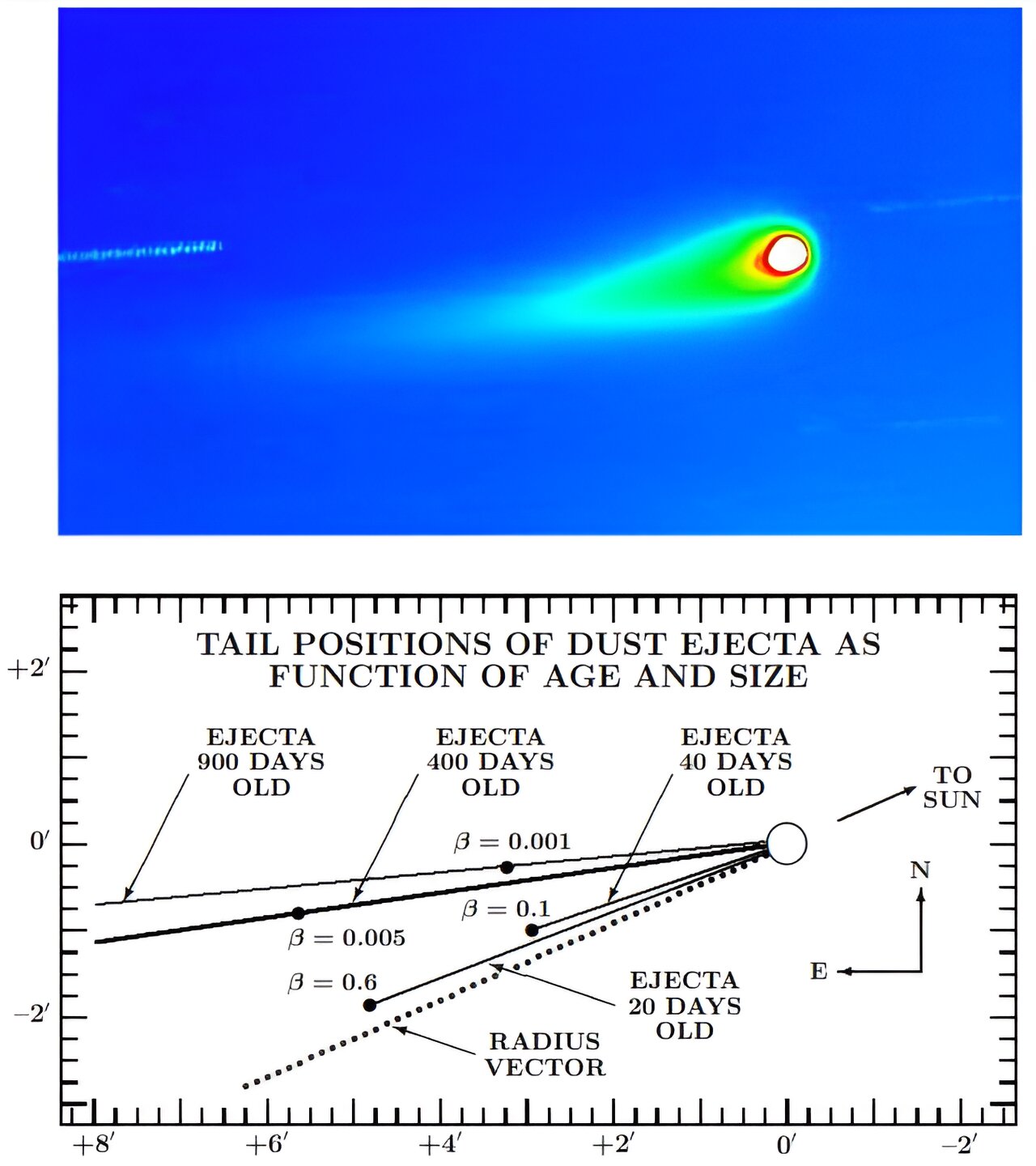 Read more about the article Comet Tsuchinshan shows signs of disintegration before it orbits the sun