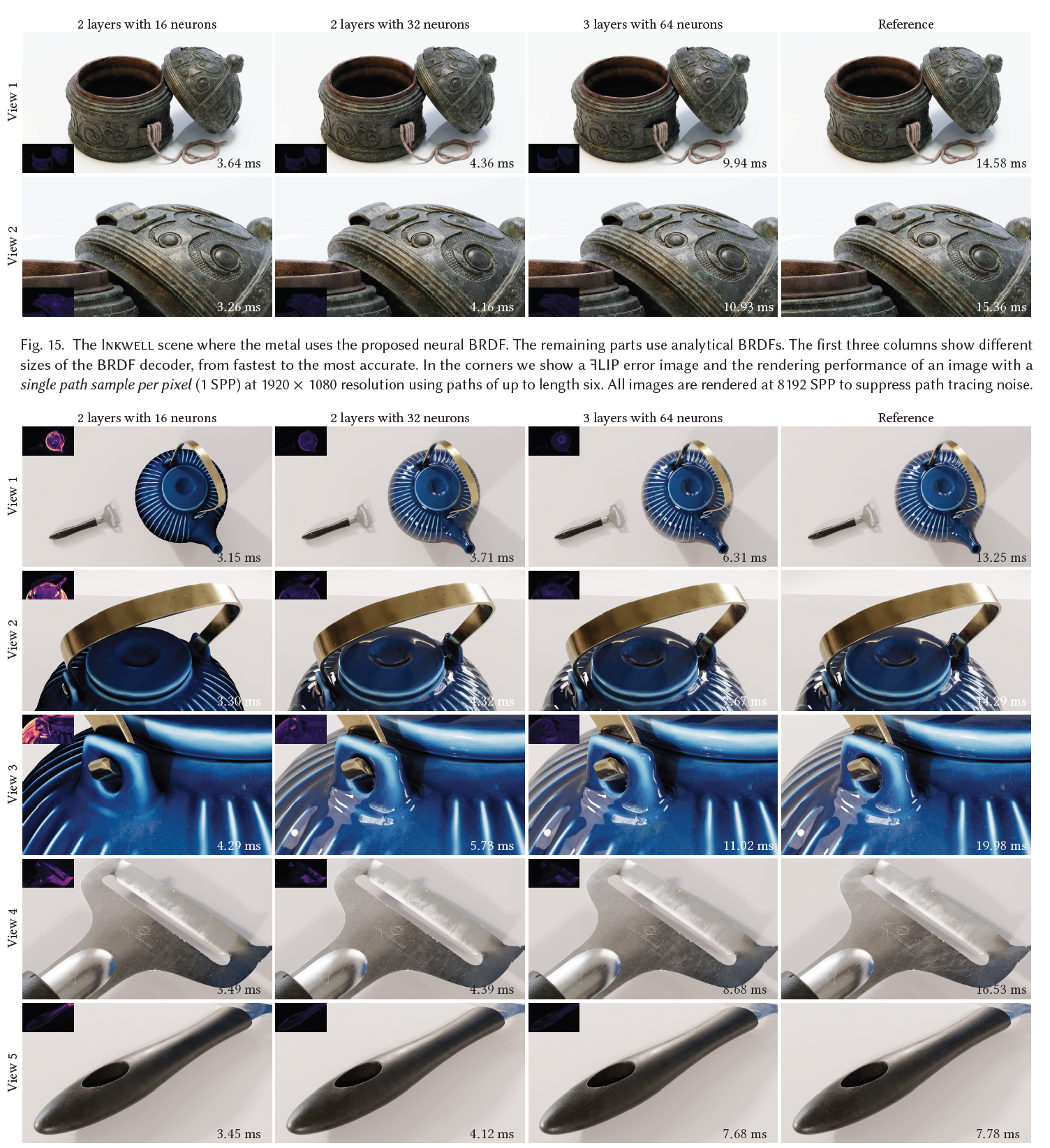 NVIDIA Demonstrates Real-Time Neural Material Models Offering Up to 24x Shader Acceleration 3