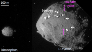 Read more about the article NASA’s DART Asteroid Collider Mission Reveals Ages of Twin Space Rock Targets (Images)