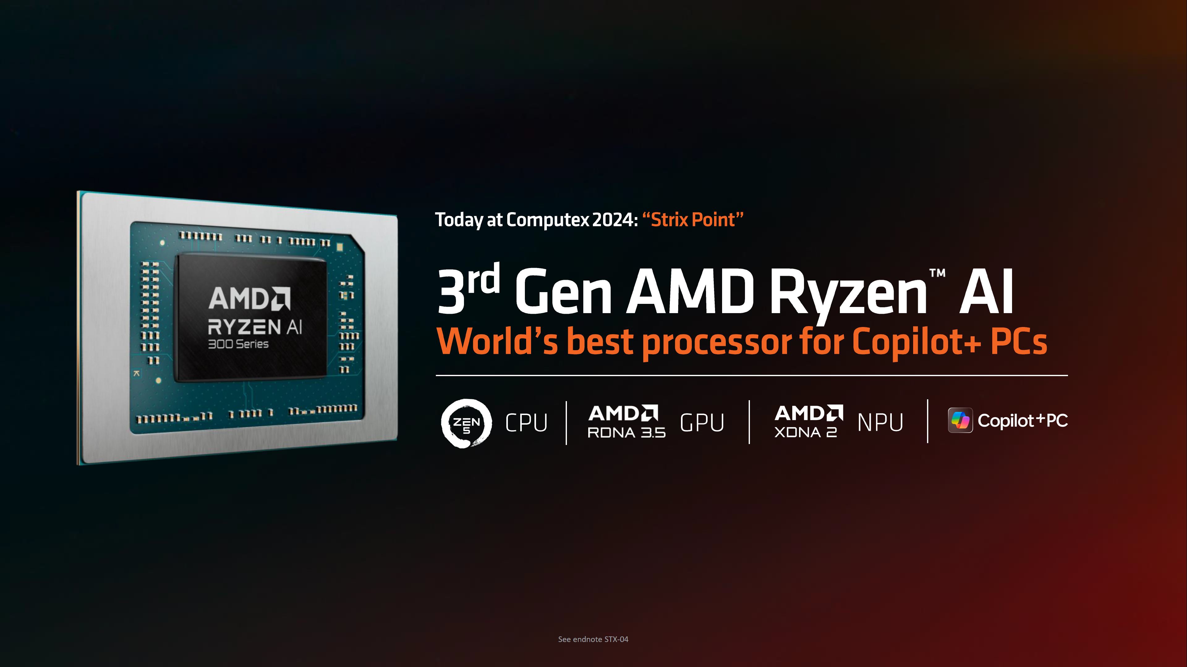 AMD Ryzen AI 300 