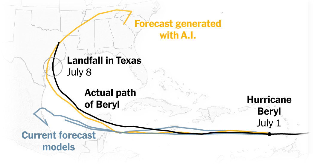 You are currently viewing Artificial intelligence gives forecasters a new edge