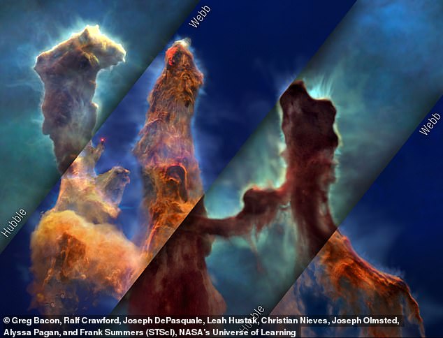 You are currently viewing Tour the Pillars of Creation!  Incredible NASA video travels through plumes of interstellar gas and dust in a nebula 6,500 light-years away